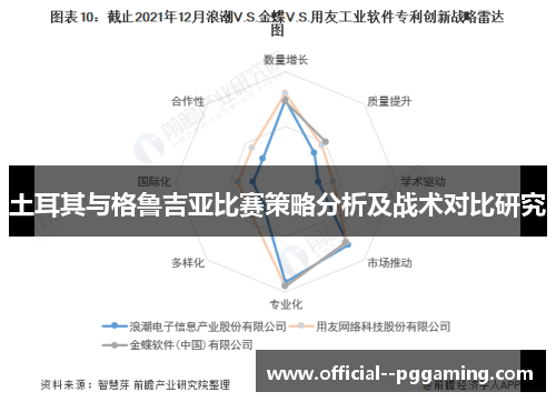 土耳其与格鲁吉亚比赛策略分析及战术对比研究