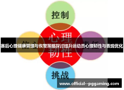 赛后心理健康管理与恢复策略探讨提升运动员心理韧性与表现优化