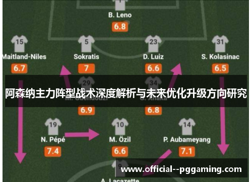 阿森纳主力阵型战术深度解析与未来优化升级方向研究