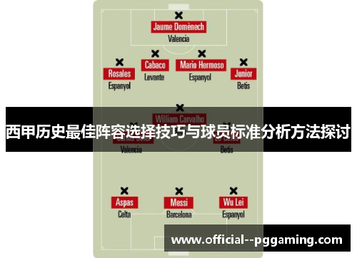 西甲历史最佳阵容选择技巧与球员标准分析方法探讨